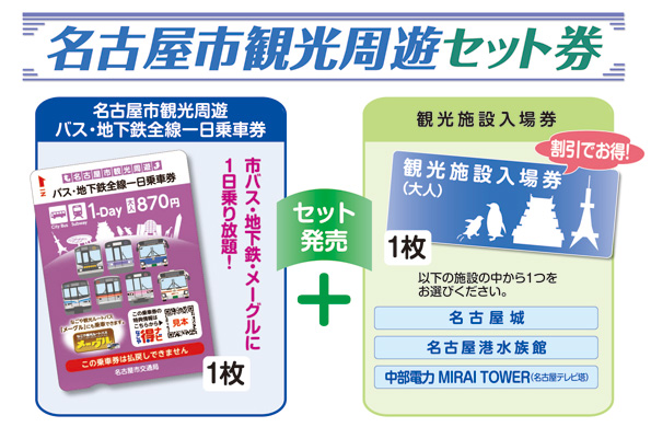 名古屋市観光周遊セット券~