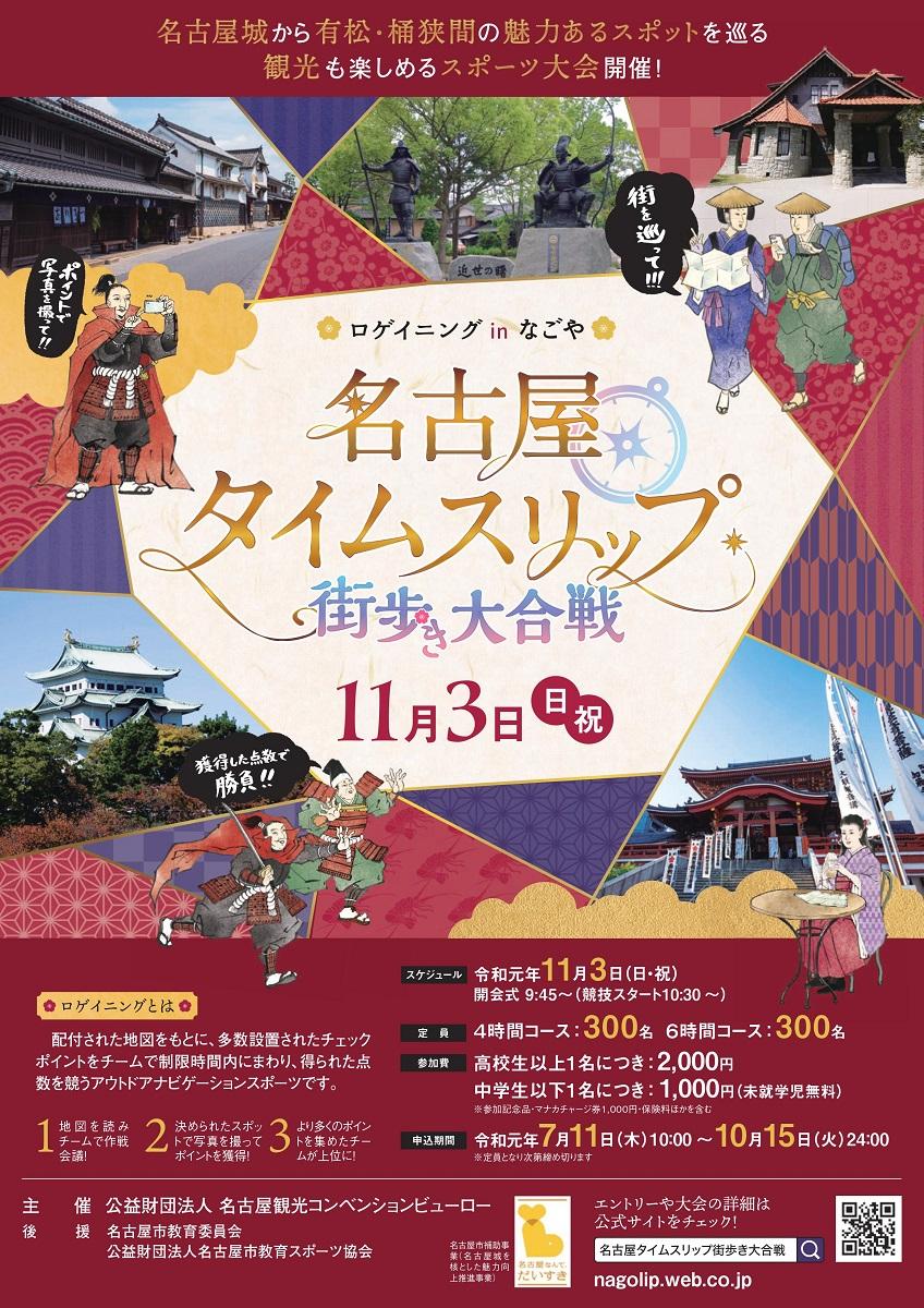 ロゲイニング in なごや「名古屋タイムスリップ街歩き大合戦」