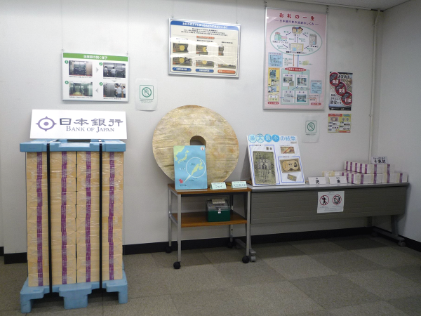錦2丁目SDGs WEEKs 日本銀行見学イメージ画像