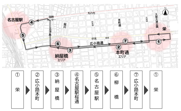 名古屋駅-栄ルート